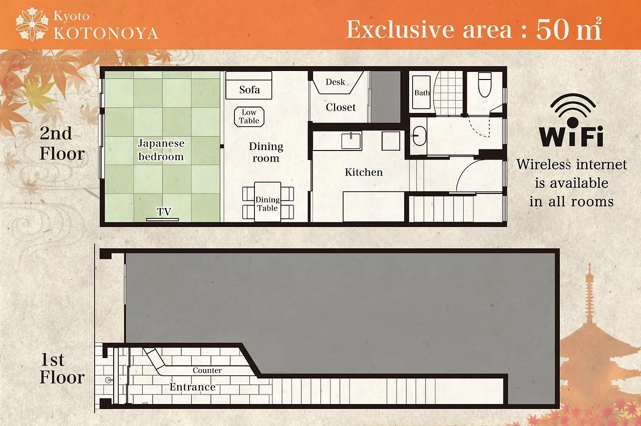 Kotonoya Villa Kiotó 0*,